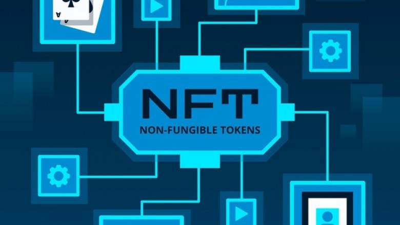 It's time harvest in the NFT hype with our white label NFT marketplace