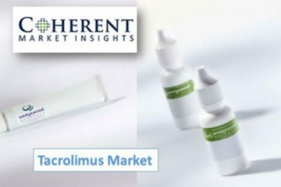 Tacrolimus Market Size, Share, Outlook, and Opportunity Analysis, 2019– 2027