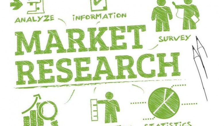 Global Occupational Health Services Market Analysis to 2027 Business Report and Forecasts | Key Players- Concentra, HCA Healthcare, Occucare International, Medigold Health, Medcor, Sonic Healthcare