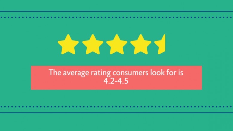 Should You Trust MyAssignmenthelp.com? Here’s the Real Story!