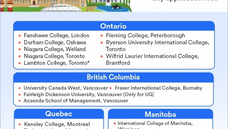 Study in Canada for International Students