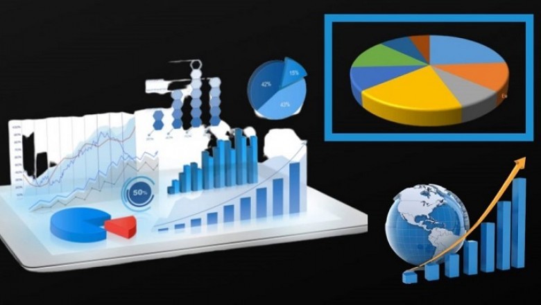 Cast Iron Safety Valve Market Trends, Strong Application Scope, Key Players, Growth Overview And Forecast By 2027