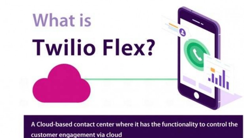 Introduction to Twilio Flex