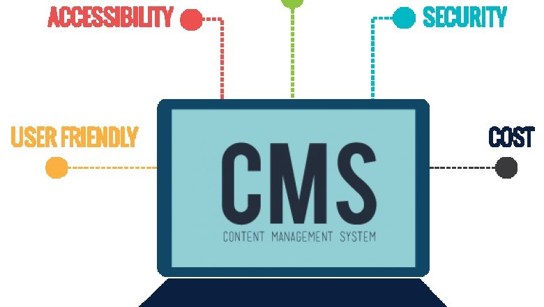 Best content management system and solution in Delhi NCR