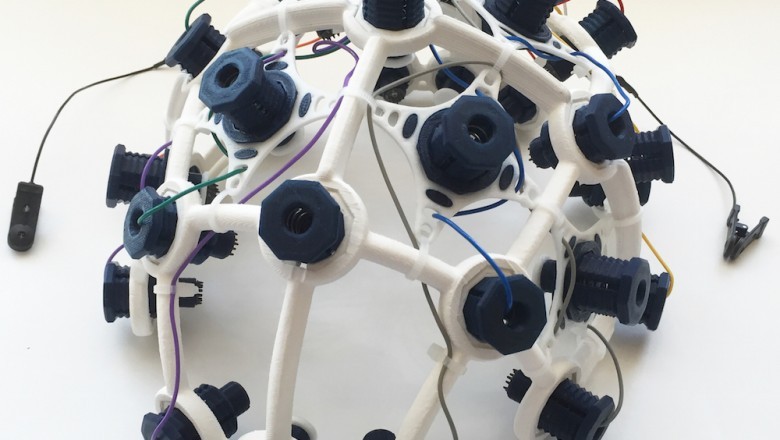 Electroencephalography Devices are devices that measure brain activity from the point of view of the EEG camera
