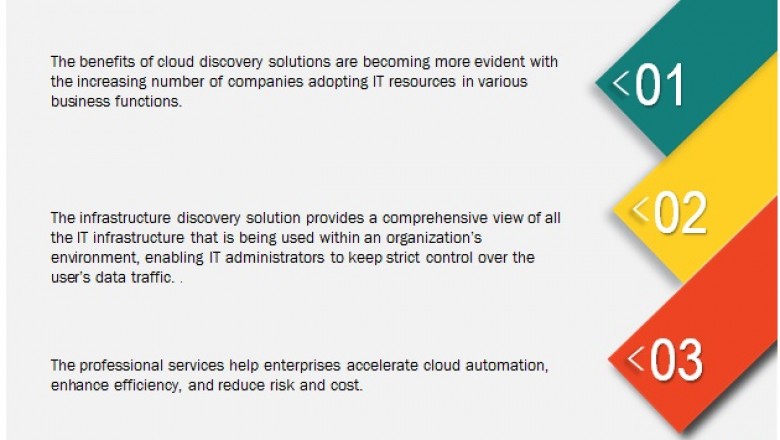 Cloud Discovery Market by Solution: Application Discovery and Infrastructure Discovery, Service: Professional Services and Managed Services- Global Forecast to 2023