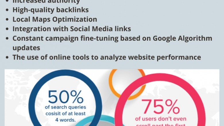 Get on First Page of Google with SEO Consultant in Toronto – Eccentric