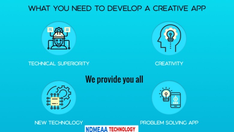 Difference between marketing and advertising
