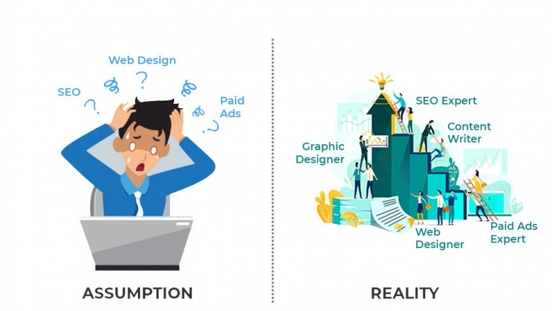 Digital Marketing: Assumptions Vs Realness