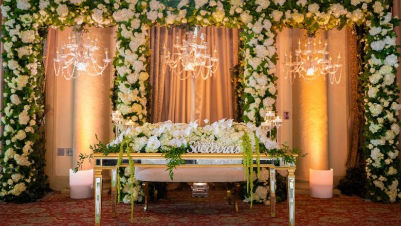 Advanced Guide to Plan Micro Wedding With Wedding Event Management Experts
