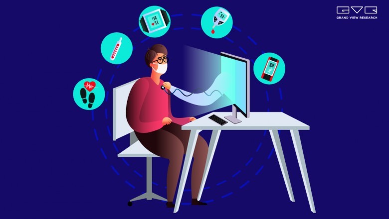 Digital Health Market Size Worth $295.4 Billion By 2028