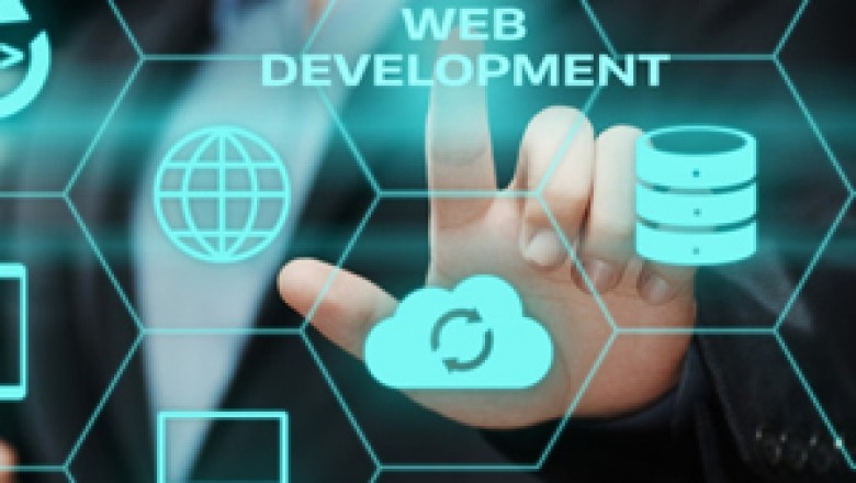 Required Elements Included by Social Media Marketing and web design