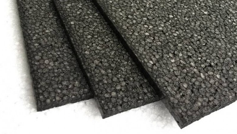 Expanded Polypropylene (EPP) Foam Market: Know about Impact of Covid-19 by Top Companies like – JSP, BASF, DS Smith, Sonoco