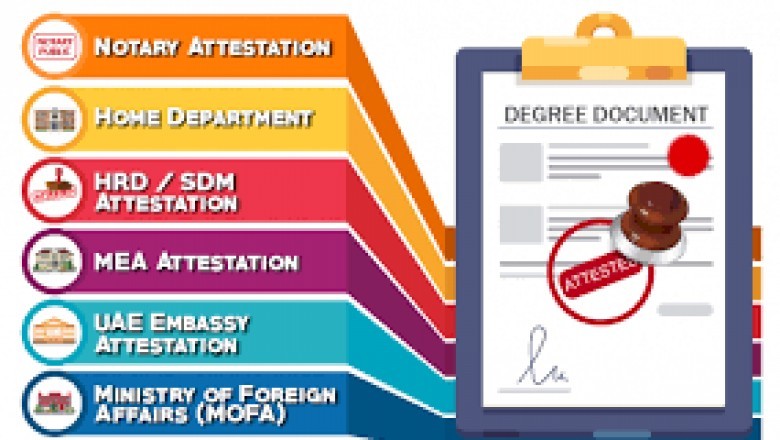Iraq Educational Document Attestation