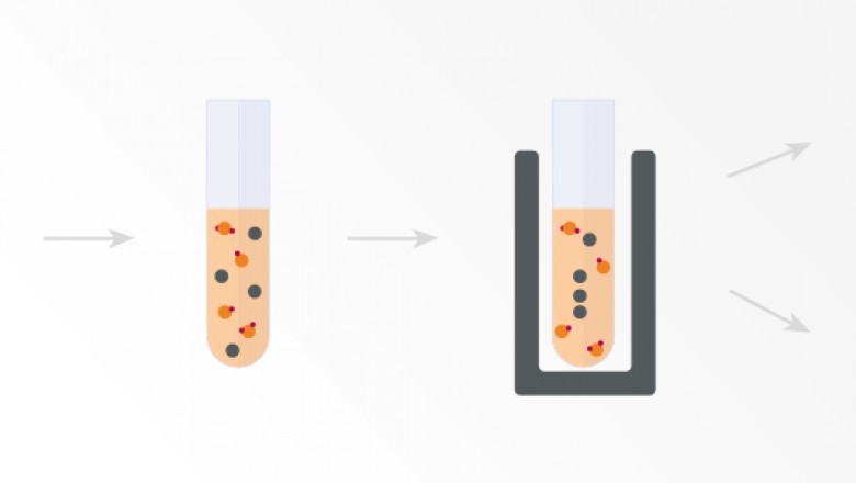 Cell Separation Technology Market 2021: Company Profiles, Trends, Industry Growth, Segments, Landscape and Demand by Forecast to 2028