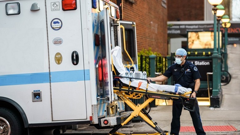 Global Emergency Medical Services (EMS) Market Latest Innovations, Drivers and Industry Status 2021 to 2028