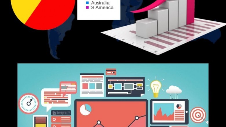 Internet of Medical Things (IoMT) Market 2021 Growing Impressive Business Opportunities, Global Demand, Future Scope with Top Players, Geographical Segmentation, Outlook, Size & Share, Comprehensive Analysis to 2028