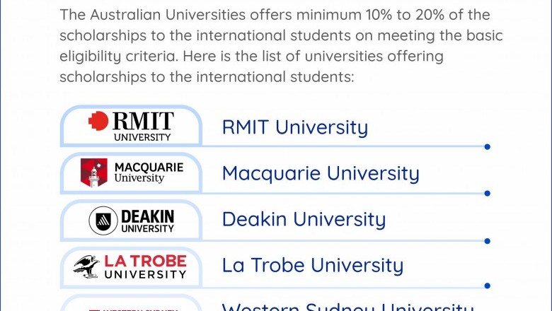 List of Universities Offering Scholarships in Australia
