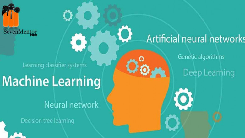 How does Machine Learning work?