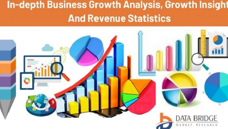 Laboratory Information Management Systems Market Size, Share, Growth and Regional Analysis by Segmentation and Country Forecast to 2027