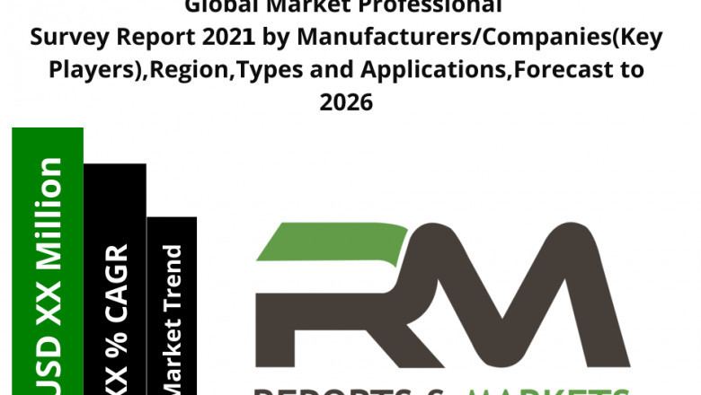 Bone Health Supplements Market Growth, Developments Analysis and Precise Outlook 2021 to 2027