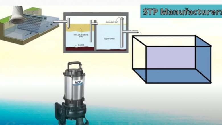 STP manufacturers plant suppliers in Delhi