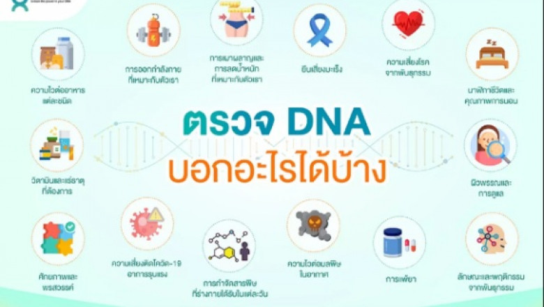 DNA Analysis