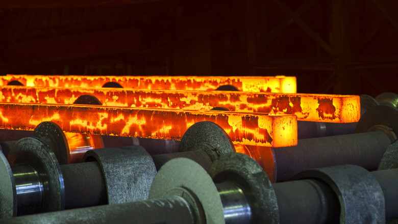 Global Metal Heat Treatment Market 2020 Top Key Players And Industry by End-User Segments Forecast Till 2030