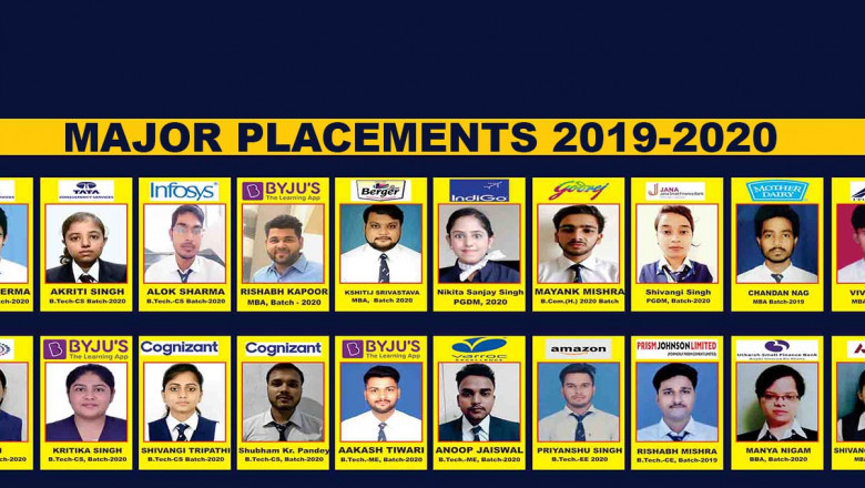 How to Prepare For the Campus Placement?