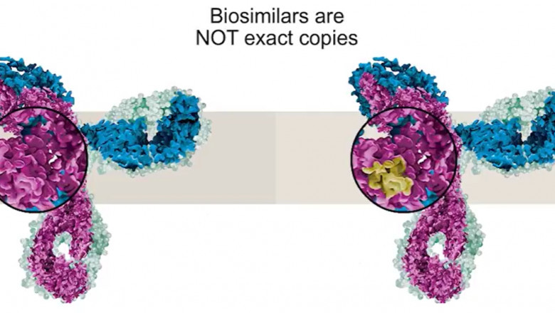 Global Biosimilars Market By Analysis, Manufacturers, Regions, Type and Application, and Forecasts to 2027