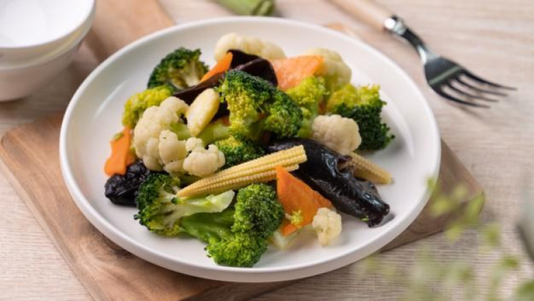 Zeaxanthin Market to Register a Healthy CAGR for the Forecast Period, 2020-2030