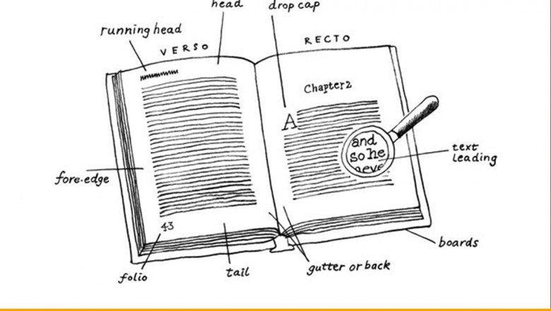 Popular Page Layouting Terminologies to Know