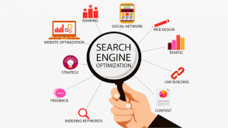 WHY CHOOSE US TO BUILD YOUR WEBSITE |paramarketing visit our website