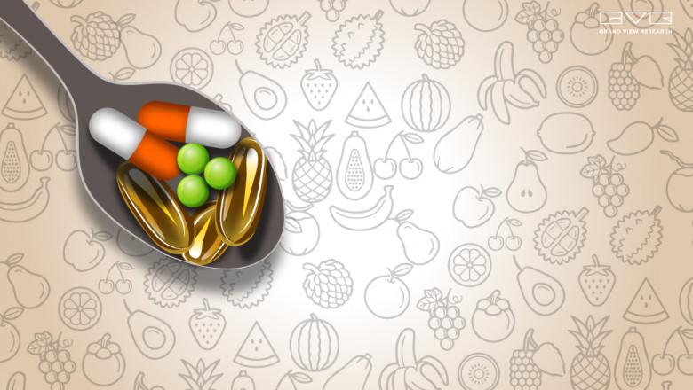 Dietary Supplements Market – Industry Insights by Application and End-use, 2028
