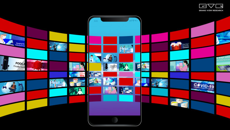Video Streaming Market is Projected to Register 21.0% CAGR till 2028