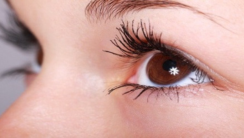 Right and Left Eye Blinking for Female Astrology Meaning