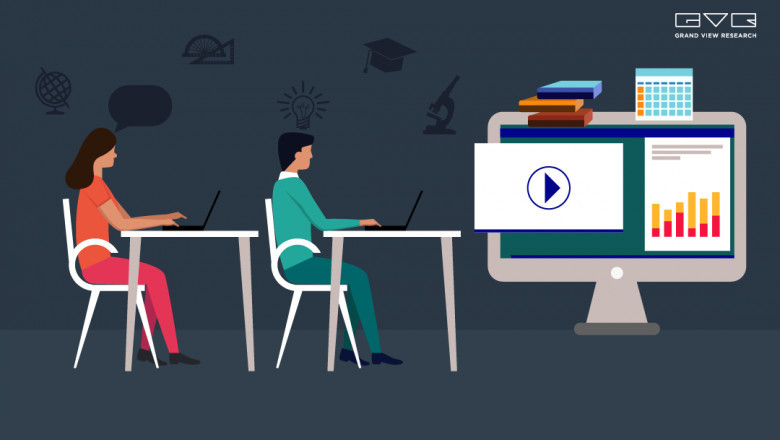 Online Tutoring Services Market Size is Expected to Experience a CAGR of 15.6% till 2028
