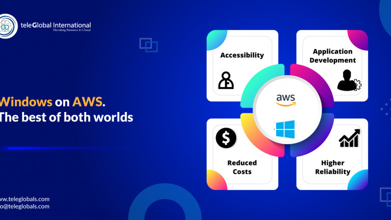 Windows Migration on AWS