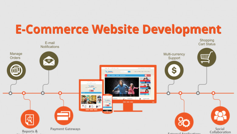 Best 5 Ecommerce Website Development Companies In 2021 - Review