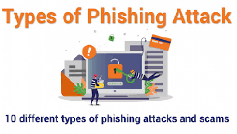 Fishing Attack: 10 Easy Steps to Prevent Victims