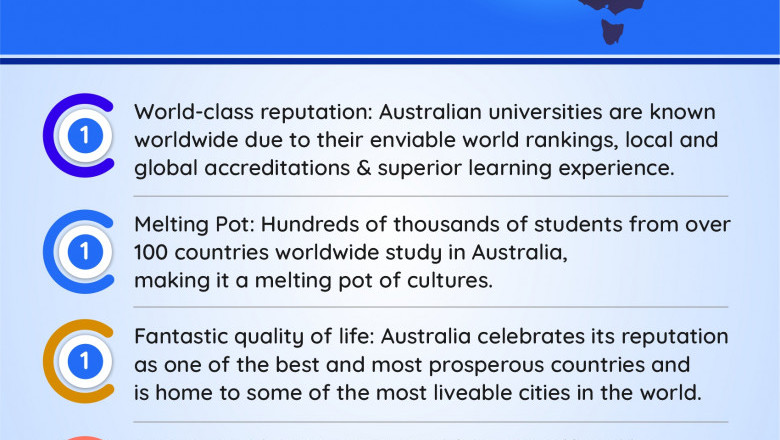 Advantages of pursuing Masters in Australia