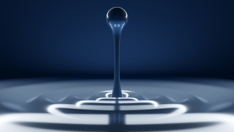 Bio Lubricant Market is Expected to Grow at a CAGR of 3.45% by 2030