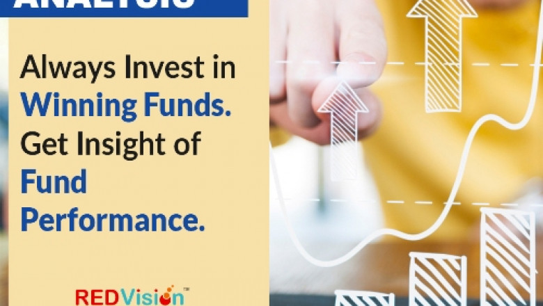 How does Mutual Fund Software improve performance?