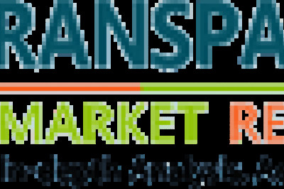 Surgical Masks Market Set to Record Exponential Growth by 2030