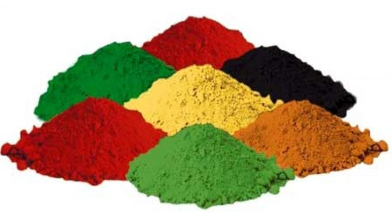Research Report and Overview on Pigments Market, 2019-2027