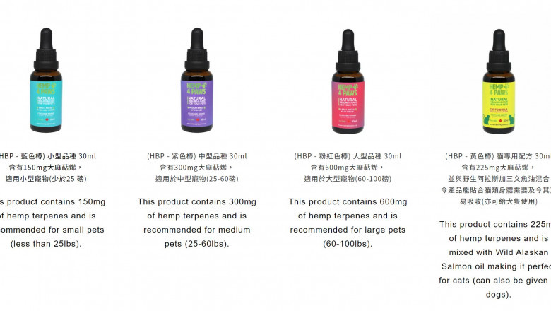 Scientific research and discussion CBD oil