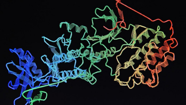 Brief Analysis on Protein Characterization and Identification Market 2021 Industry Trends and Future Growth Predictions