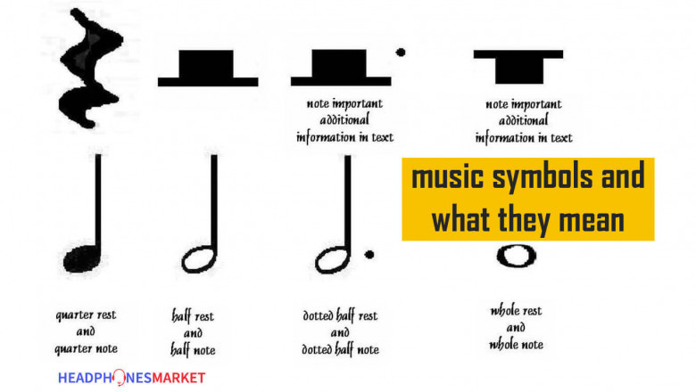 50 Music Symbols and What They Mean