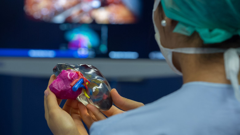 Benefits of 4d Printing in Healthcare Market Demand Forecast, Opportunities, Current Trends, Challenges, Growth Analysis, Company Profiles 2027