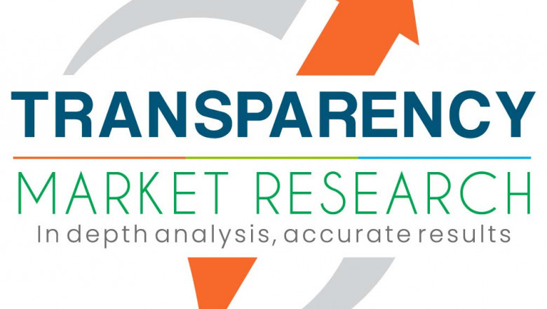 IV Equipment Market is Expected to Experience a Swift Development by 2026
